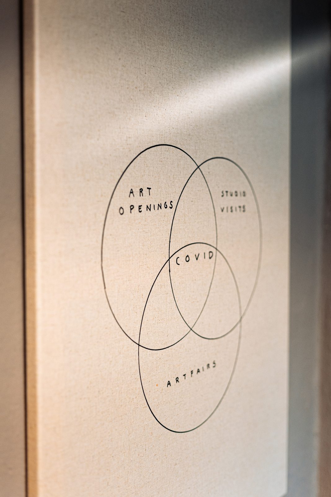 A strategy diagram drawn by hand on paper